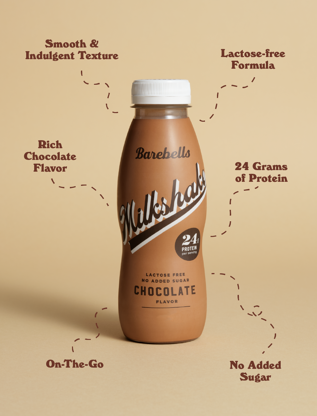 Barebells Lactose-Free Protein Milkshake, Chocolate Flavour 330ml (8 bottles/carton)